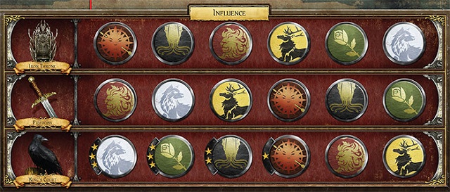 game-of-thrones-influence